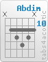 Chord Abdim (x,11,12,13,12,x)